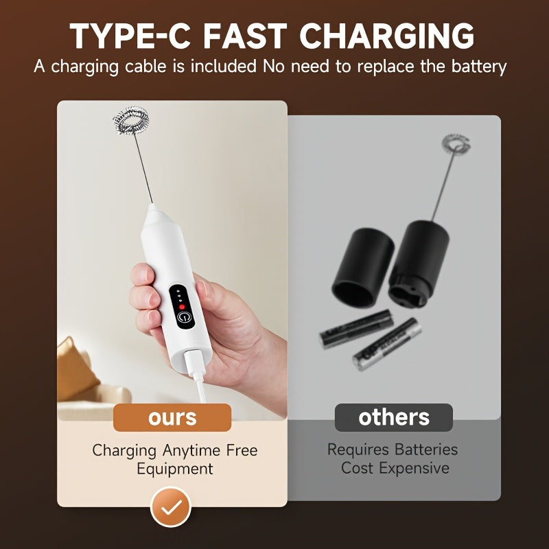 Slonkaz™ Rechargeable Electric Milk Frother