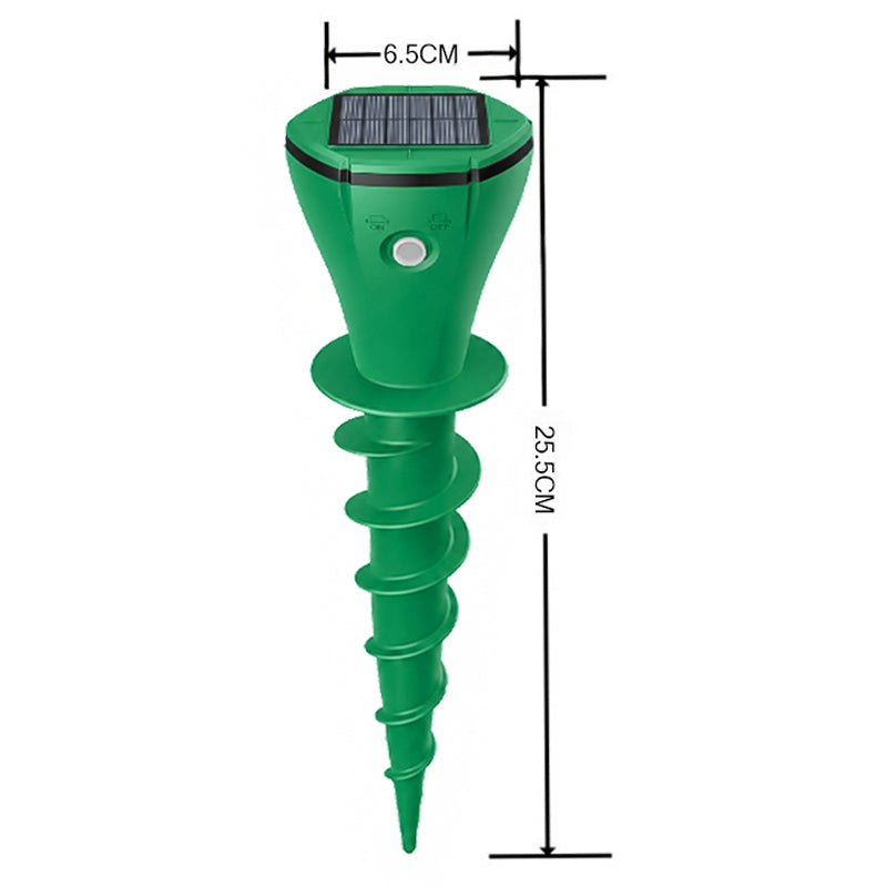1 Piece — Protect One Problem Area