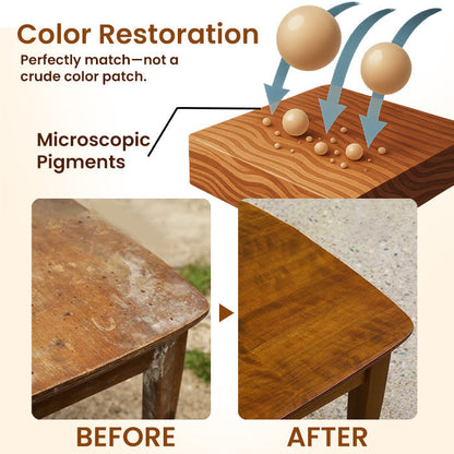 ⬆️Slonkaz™ NuGrain Wood Repair Kit