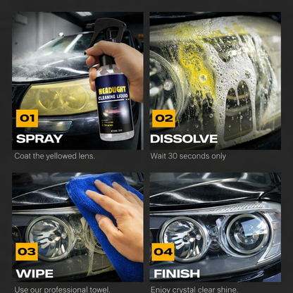 Slonkaz™Car Headlight Cleaning & Restoration Agent – Scratch Remover, UV Protection & Anti-Yellowing 🚗