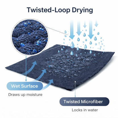 Slonkaz™ 3 Pack Microfiber Twisted-Loop Quick-Dry Towels (Offer)